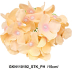 GKN110192_STK_PH